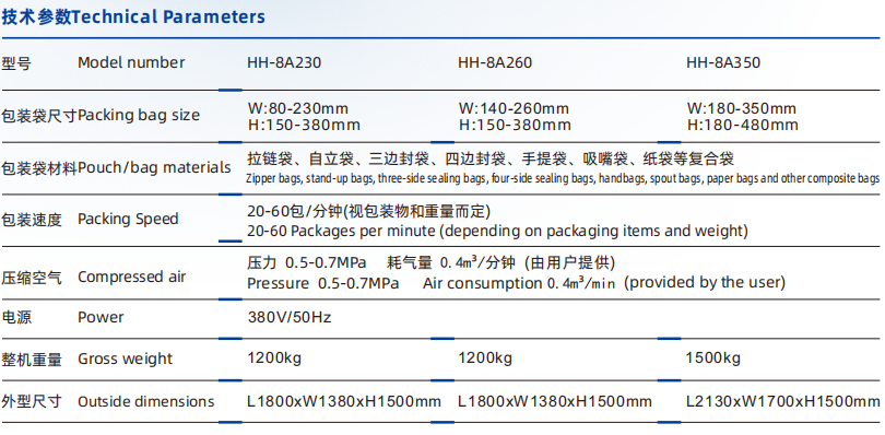 ab9e22d738a5d1e47d259de72cbe48f